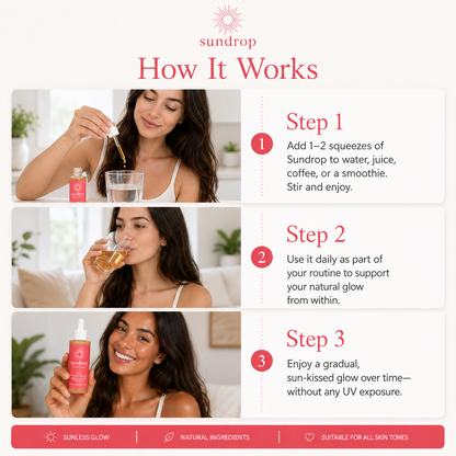 SunDrop Tanning Drops