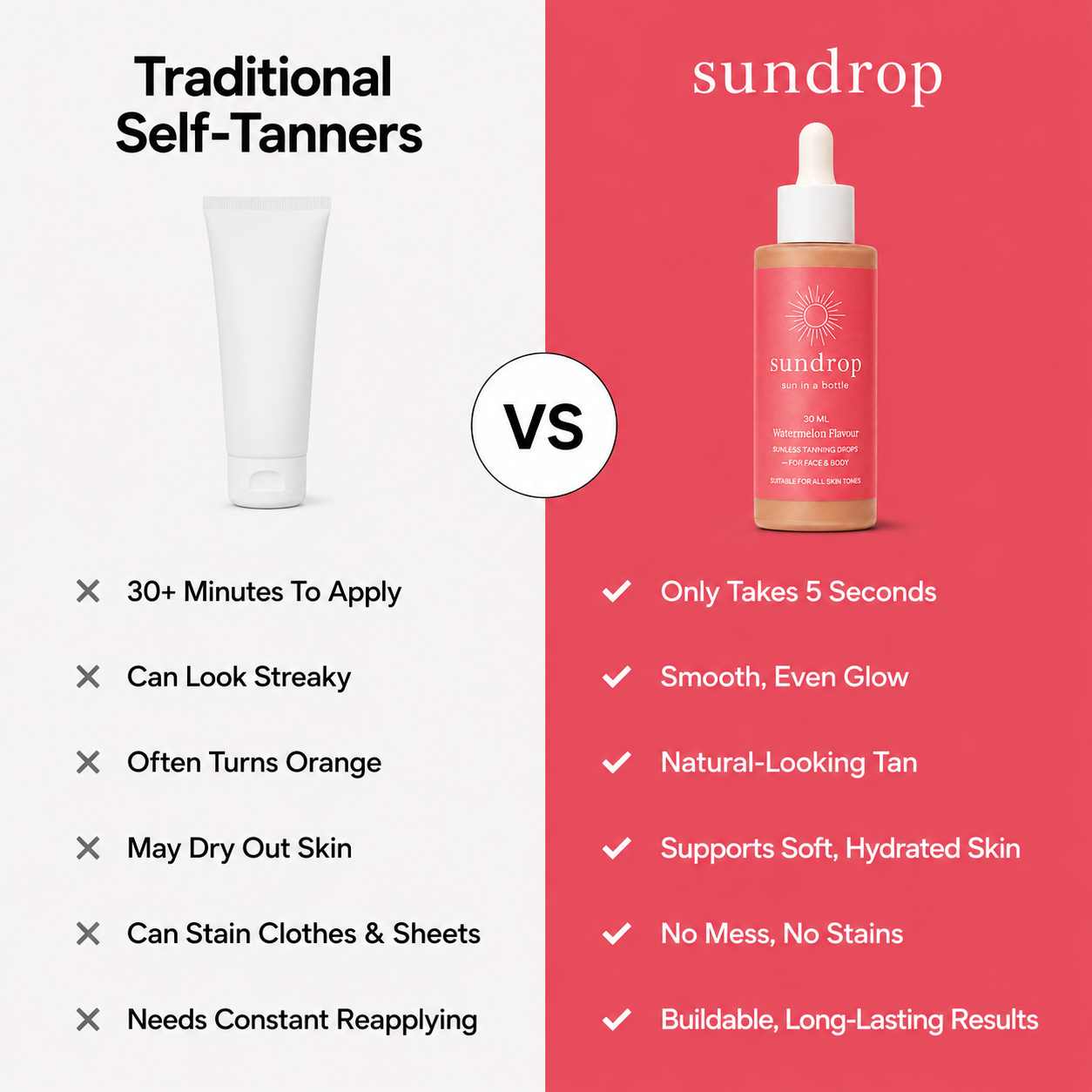 SunDrop Tanning Drops